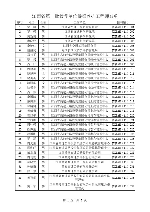 管养单位桥梁养护工程师