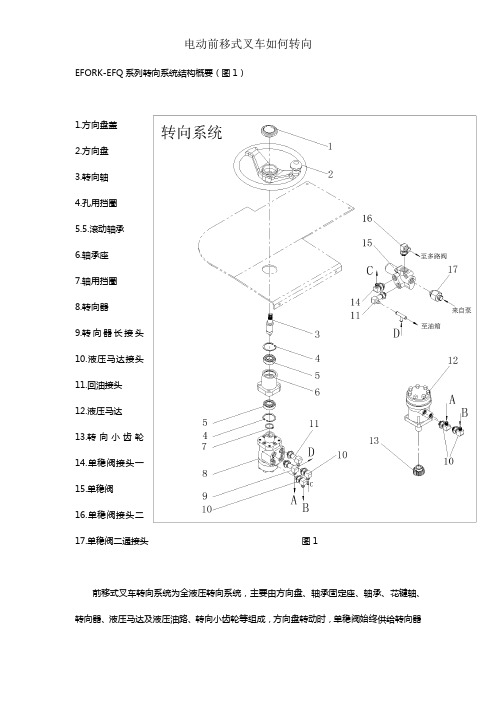 电动前移式叉车如何转向