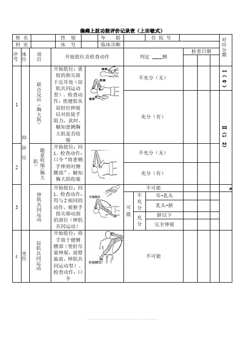 上田敏肢体功能评定表