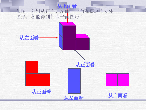 初中数学三视图的画法ppt课件