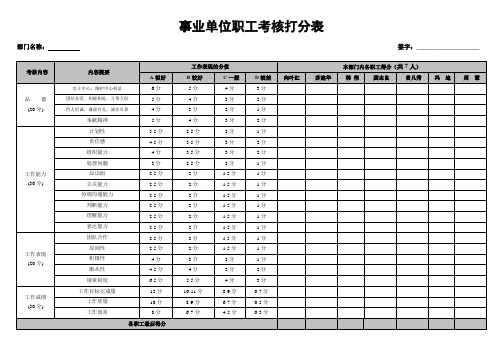 事业单位职工考核打分表