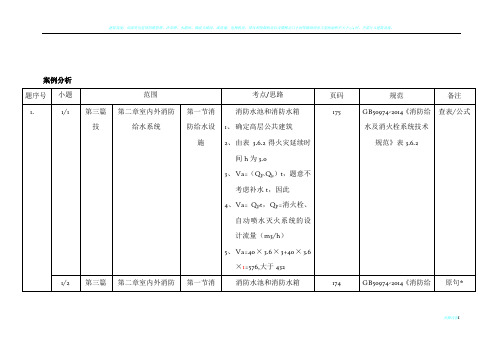 消防工程师案例分析真题分布章节