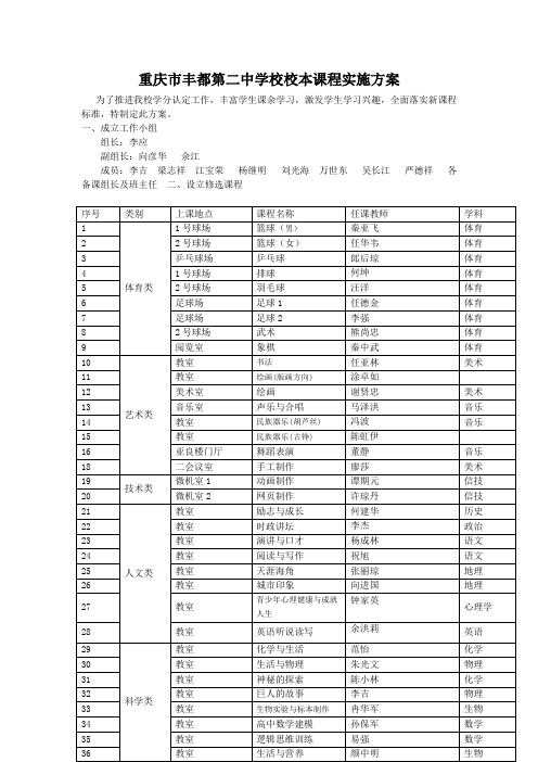 校本课程实施方案