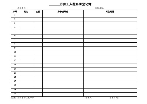 建筑施工工人花名册