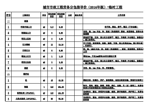 (2019版)市政工程项目劳务分包指导价