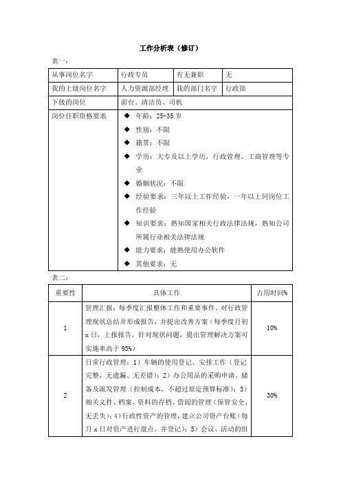 工作分析表行政专员