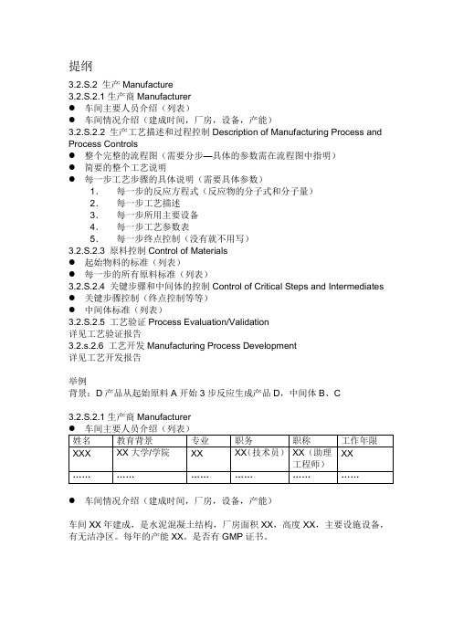 海外药品注册CTD格式3.2.S.2提纲