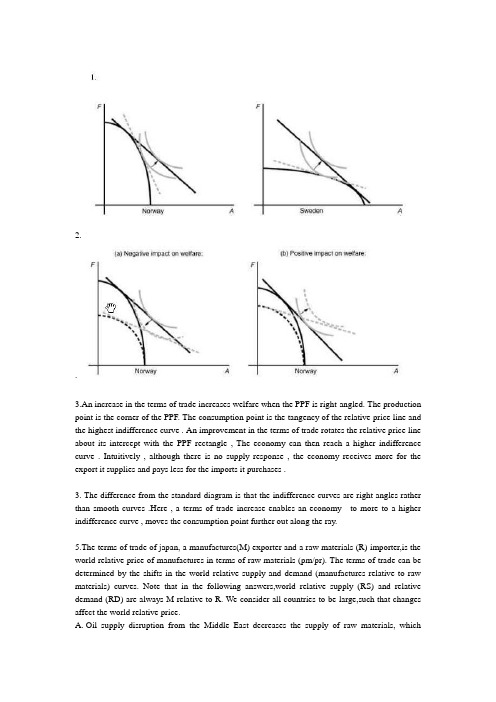 国际经济学第五章作业