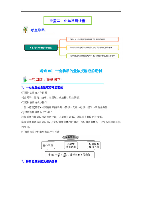 考点06  一定物质的量浓度溶液的配制-高考化学二轮复习专题练(通用版) (解析版)