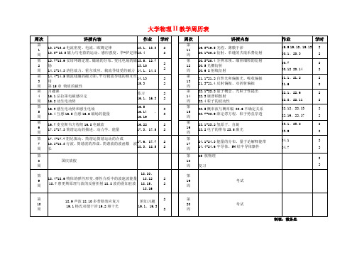 青岛滨海学院教学周历表