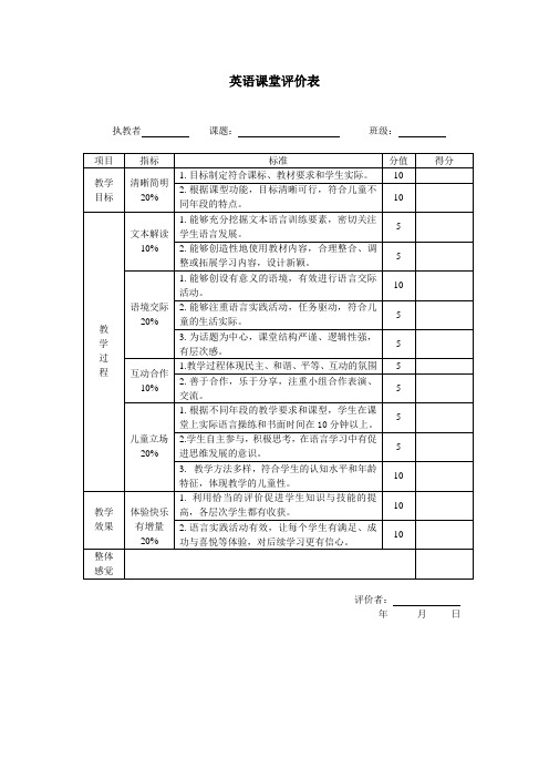 英语课堂评价表