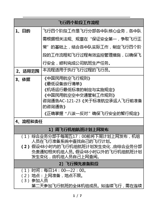 飞行四个阶段工作流程