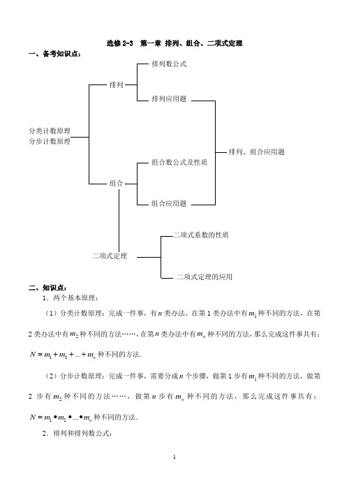 选修2-3第一章知识点总结