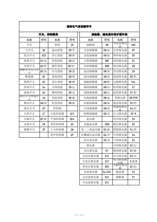 国标电气原理图符 