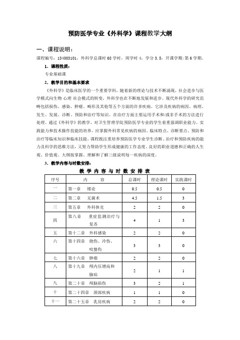 预防医学《外科学》大纲