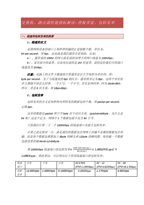 交换机、路由器性能指标解读--背板带宽、包转发率