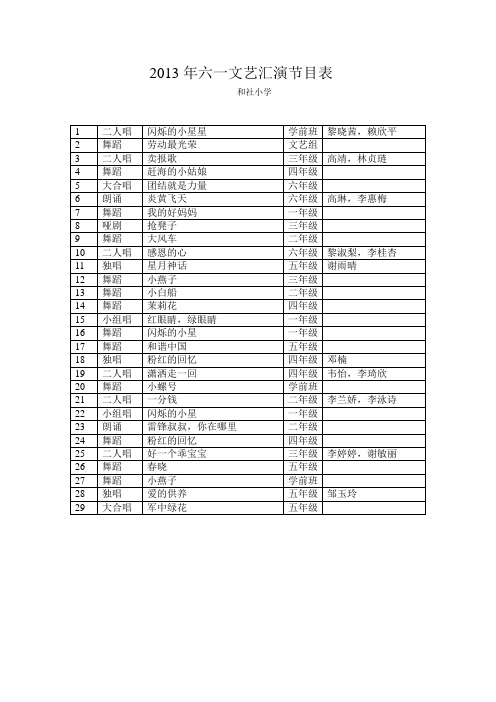 2013年六一文艺汇演节目表