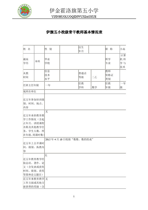 小学骨干教师基本情况表模板