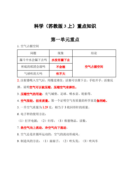 科学(苏教版3上)重点知识