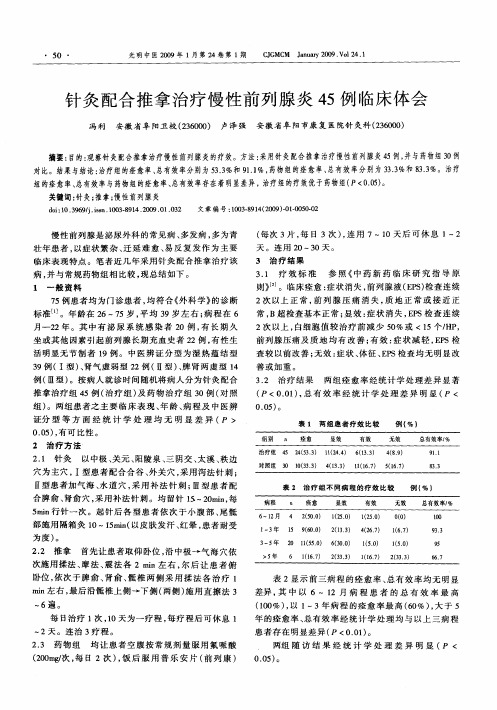 针灸配合推拿治疗慢性前列腺炎45例临床体会