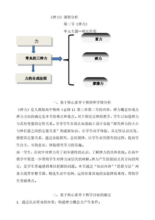 人教版弹力