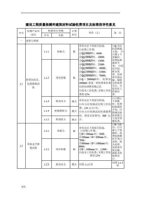 建设工程质量检测和建筑材料试验收费项目及标准指导性意见