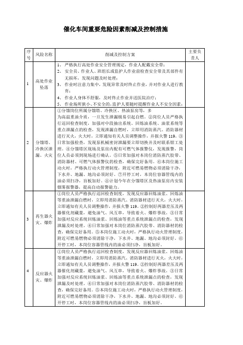 催化车间重要危险因素削减及控制措施