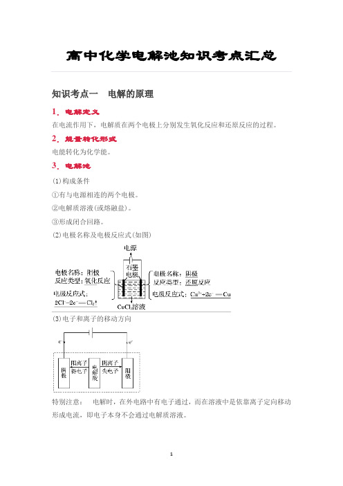 高中化学电解池知识考点汇总