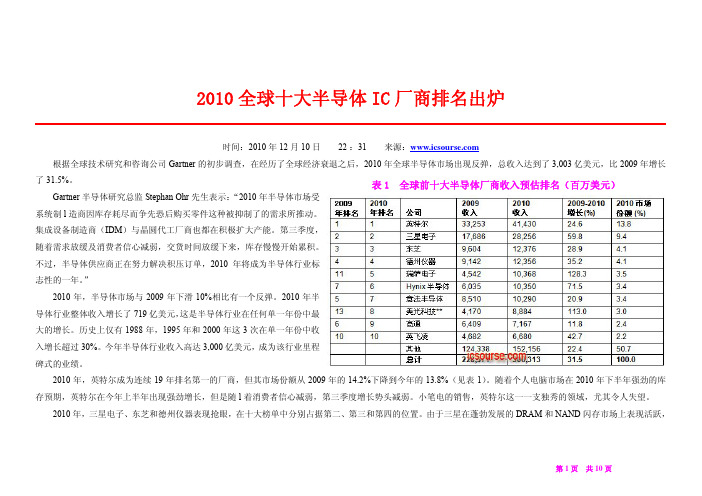 2010全球十大半导体IC厂商排名出炉