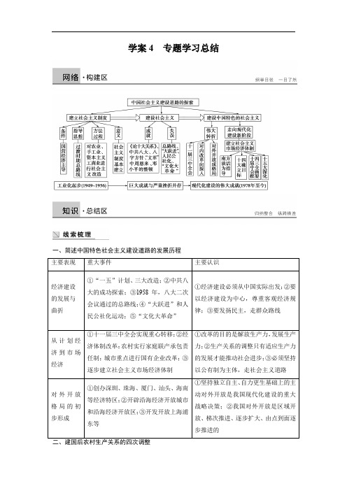 2019-2020学年高中历史人民版必修二文档：专题三 中国社会主义建设道路的探索学案4 Word版含答案