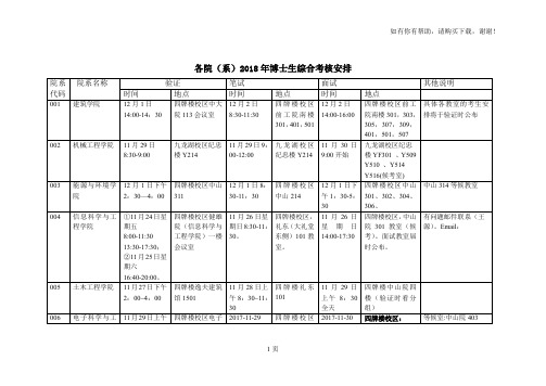 各院系2018年博士生综合考核安排