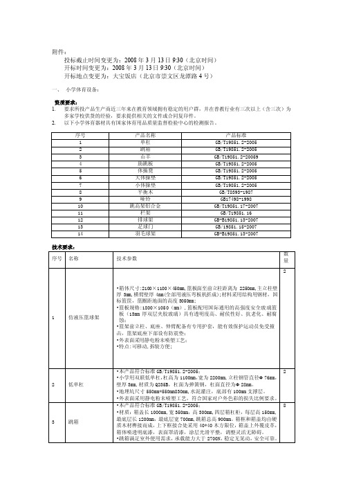 产品标准——精选推荐