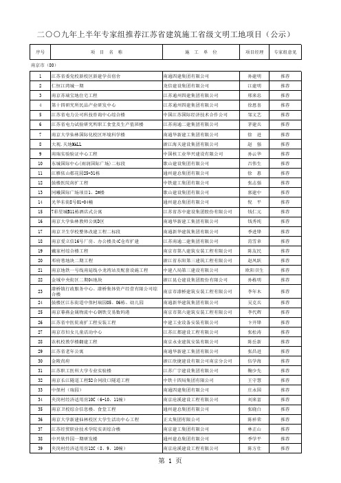 2009年上半年专家组推荐江苏省建筑施工省级文明工地项目(公示)