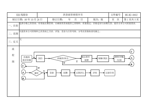 供应商管理程序书