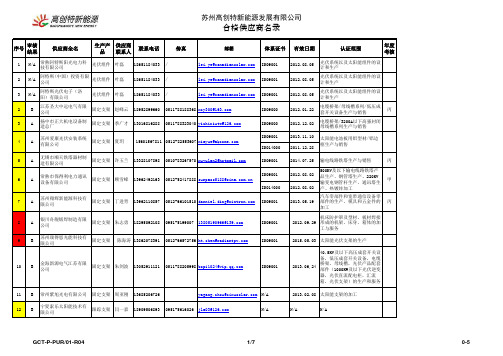 合格供应商名录-2