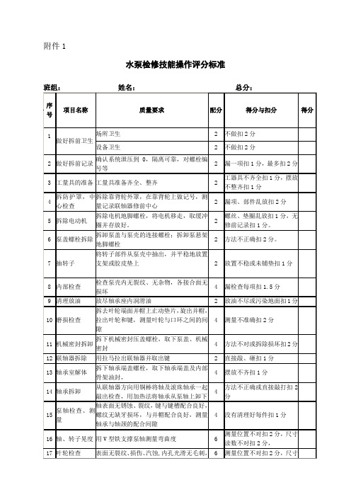 水泵检修技能操作评分标准