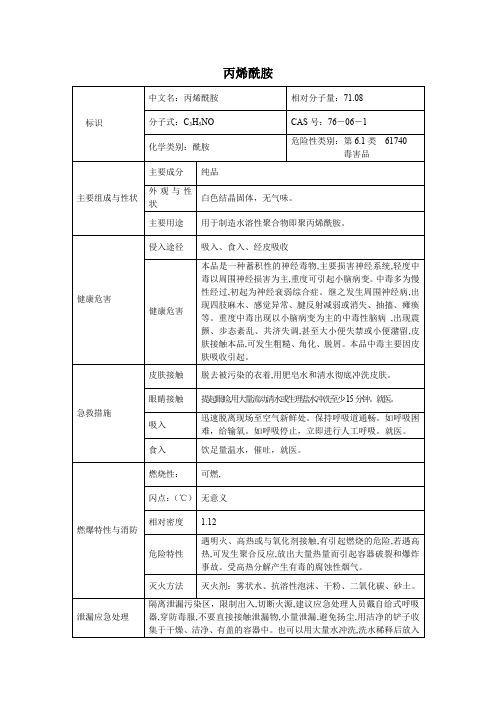 4危险化学品丙烯酰胺的理化性质及危险特性表MSDS