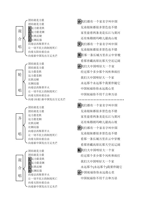 红歌歌词