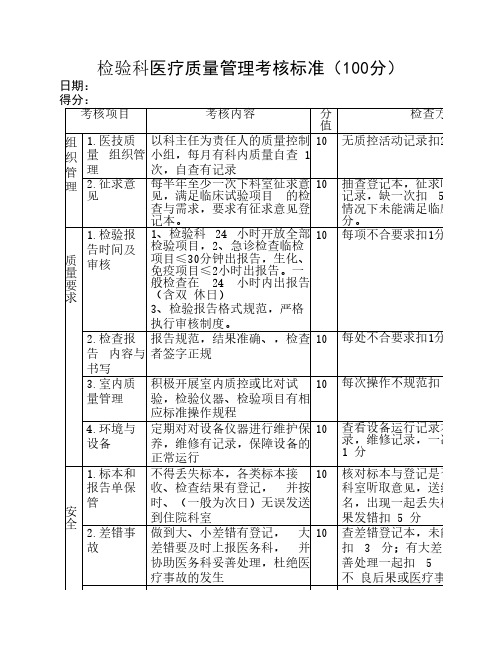 检验科医疗质量管理考核标准