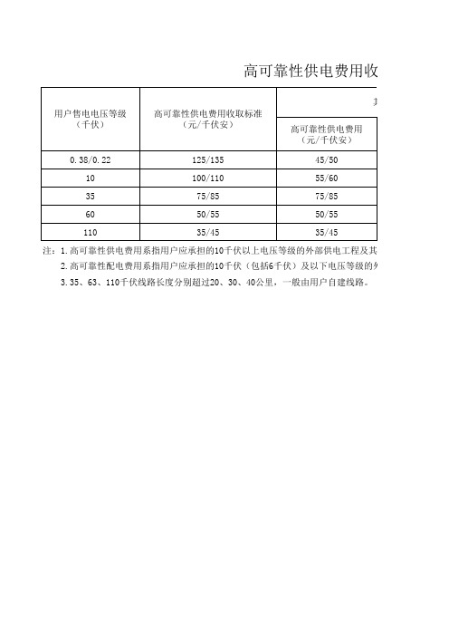 高可靠性供电费用收取标准表