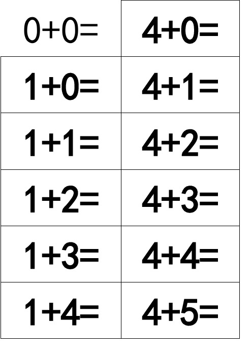 一年级10以内加减法口算题卡(可直接A4纸打印裁剪成卡片)