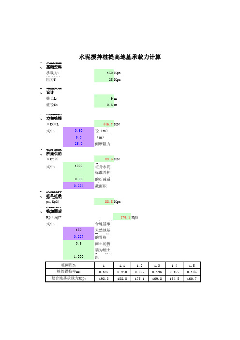 水泥搅拌桩提高地基承载力计算