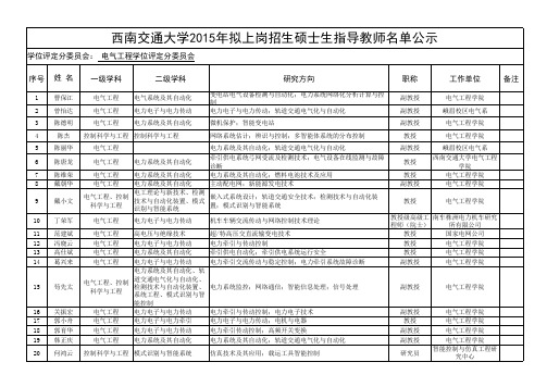 西南交大2015年导师名单及研究方向