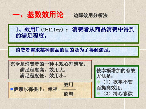 经济学微观经济学3课件