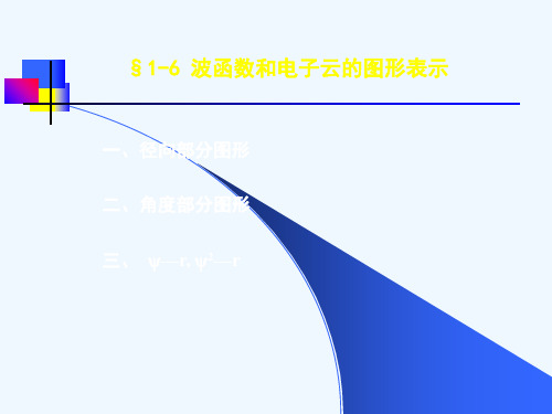 §1-6波函数和电子云的图形表示-结构化学课件