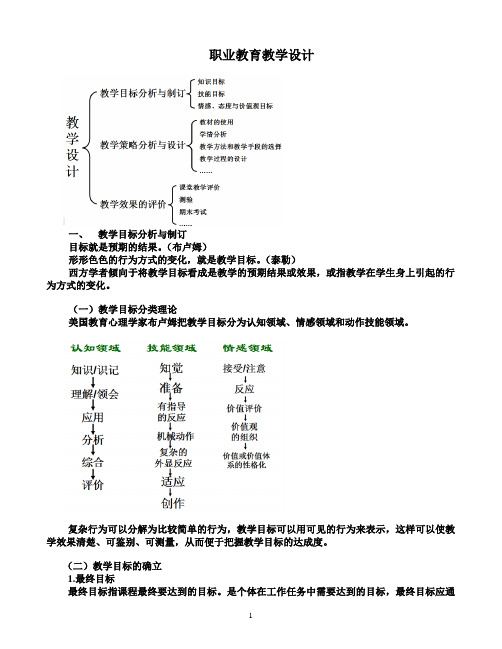 职业教育教学设计