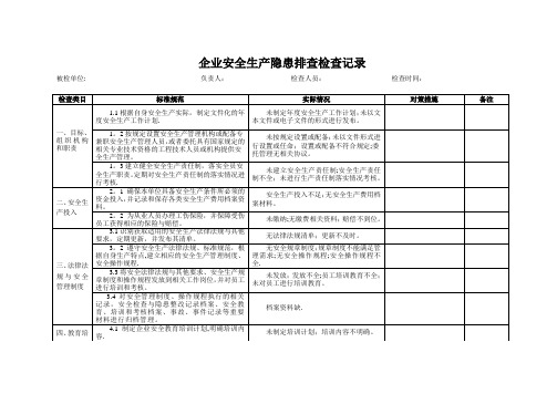 企业安全生产标准化评定标准