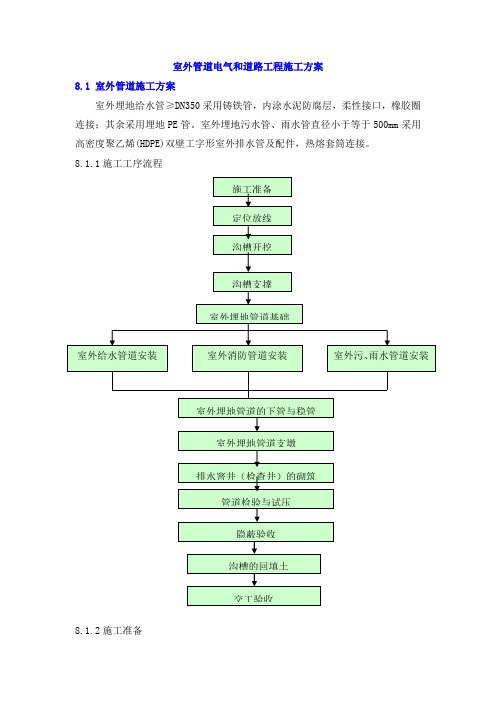 室外管道施工方案