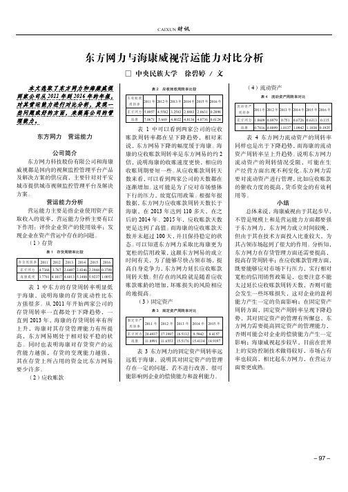 东方网力与海康威视营运能力对比分析