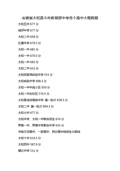 安徽省太和县今年教育部中考各个高中大概数据